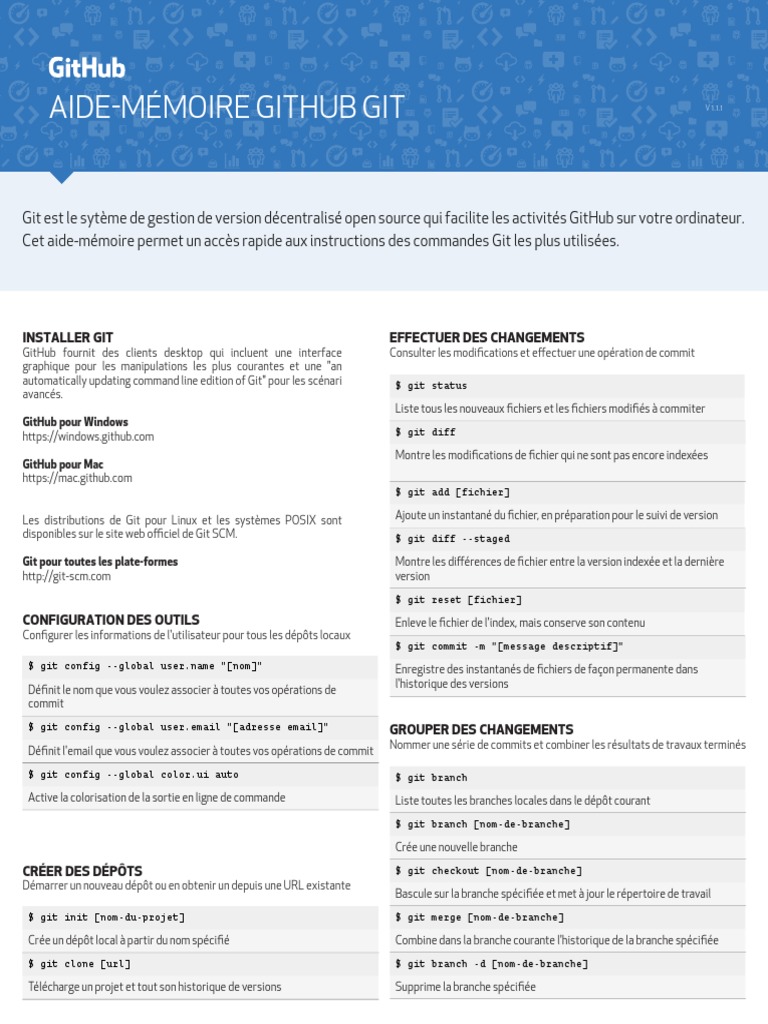 Aide-mémoire des commandes Git | PDF | Gestion de versions | Fichier ...