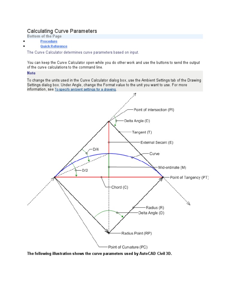 Calculating Curve Parameters | PDF | Computers | Technology & Engineering