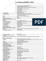 Roles & Responsibilites 2015