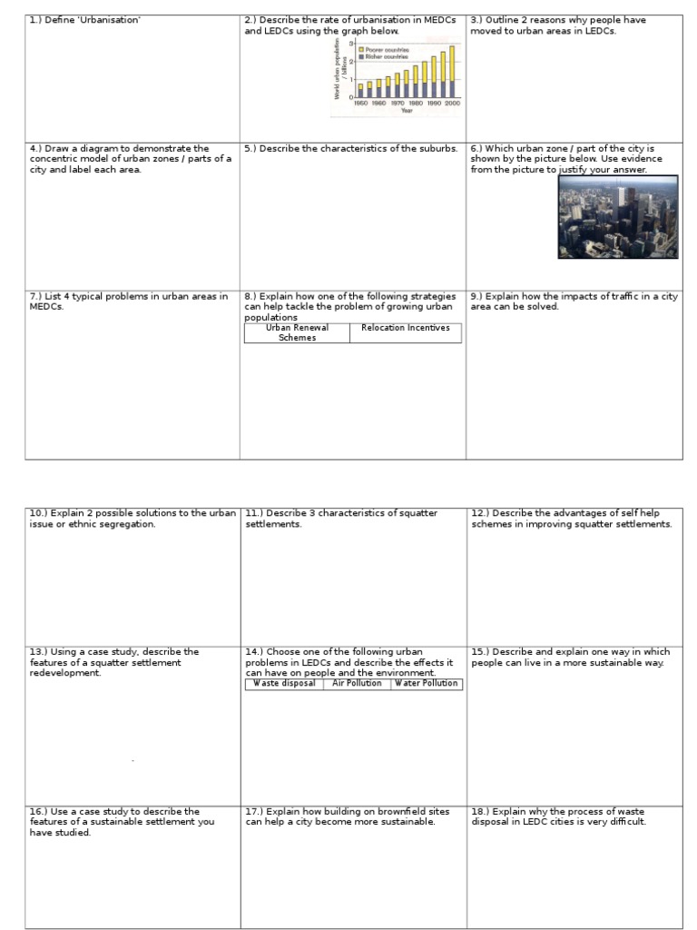 Urbanization Worksheet Answer Key | PDF | Teaching Methods & Materials ...