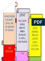 Daftar Piket