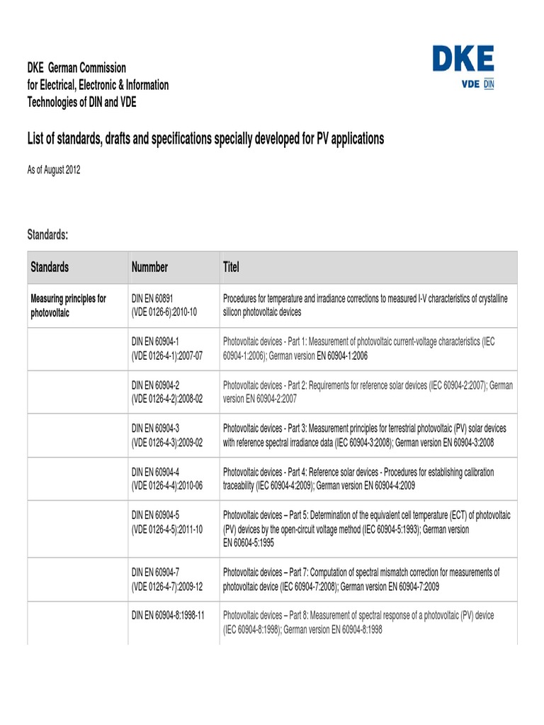 PV Standards and Specifications List | PDF | Photovoltaic System ...