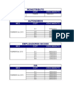 Boletín Impositivo AER - Marzo 2015