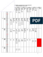 Jadwal Pembelajaran Blok Pancaindera TAHUN AJARAN 2014/2015