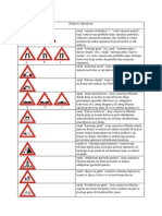 Traffic Signs (Danger Warnings)