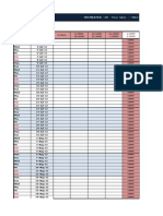 TRIMESTER - IV Time Table / MBA-MS Batch: 2011-2013: Sat Sun