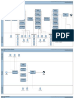 04c Process Map Templates-V2.0 PDF