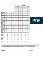 Nutrition Sheet1