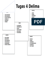 Jadual Bertugas 4 Delima