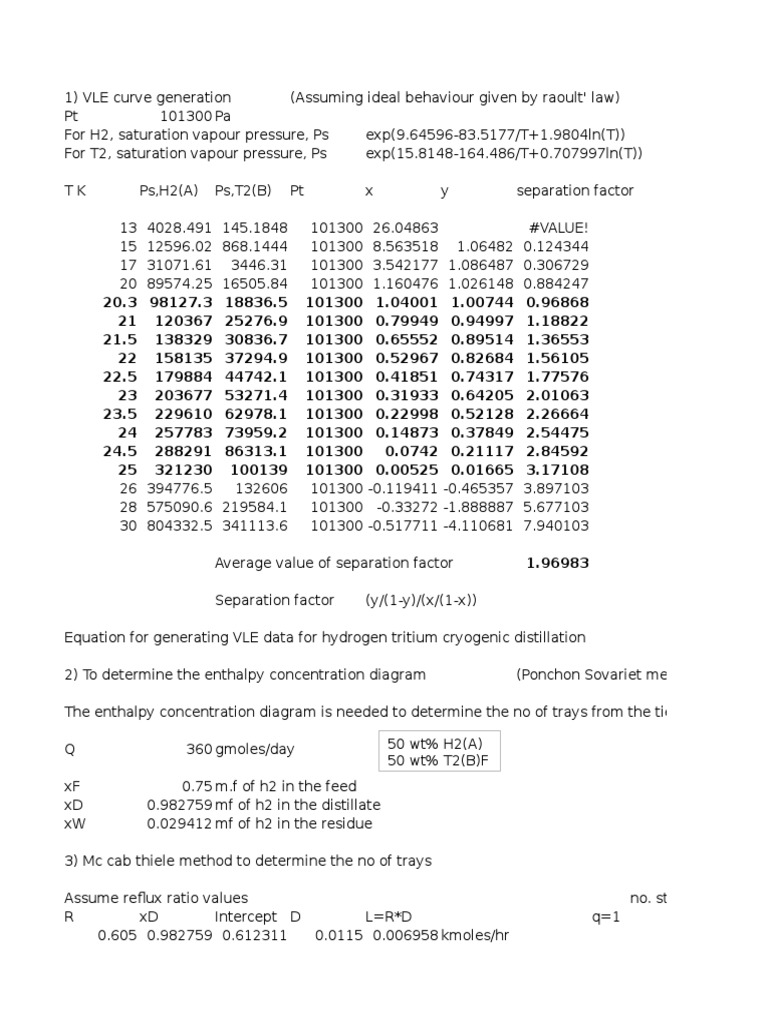 Distillation literature review 08 picture