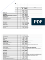 Presupuesto Año 2015 Definitivo Parques