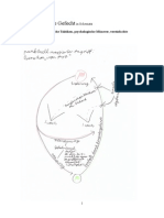 WoT Koordiniertes Gefecht Schema Spezifische Taktiken