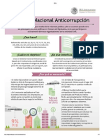 03-03-15 Infografía Sistema Nacional Anticorrupción 