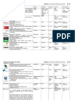 Gestores de Base de Datos