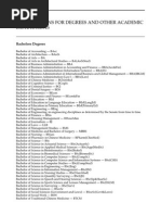 Abbreviations For Degrees and Other Academic Distinctions