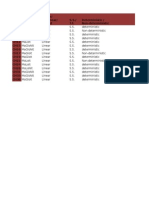 Distributed Model Predictive Control Made Easy - Comparison Tables