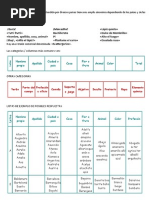 Basta Lista Ejemplo Para Jugar Pdf Plantas Comestibles Cocina Vegana