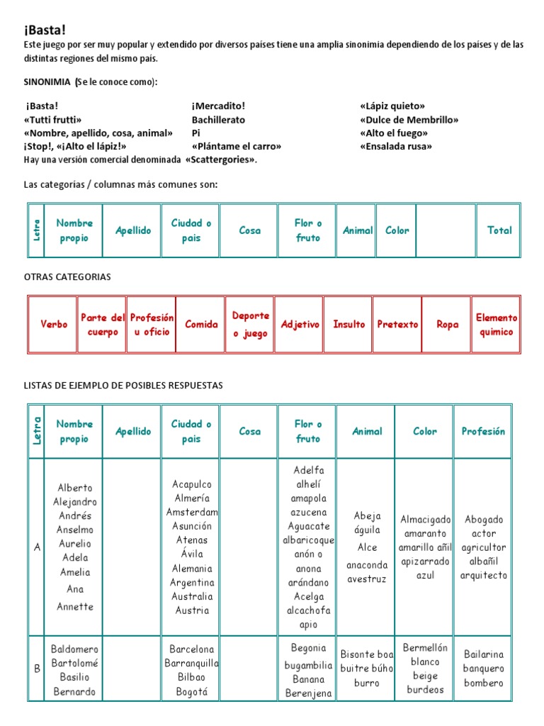 Basta Lista Ejemplo Para Jugar Pdf Plantas Comestibles Cocina Vegana