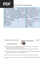 Conceptos de Discapacidad