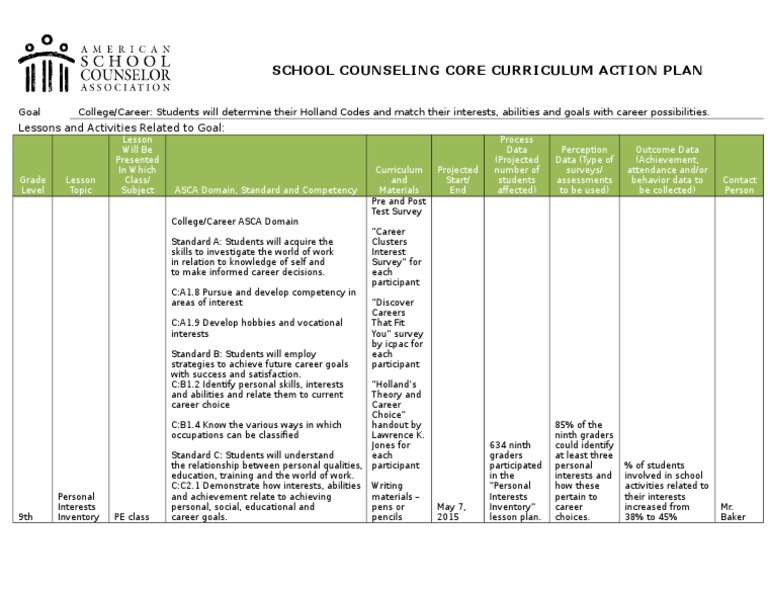 School Counseling Action Plan for Careers | PDF | Career & Growth