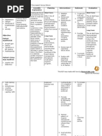 Download Decreased Cardiac Output Eclampsia by NursesLabscom SN25758950 doc pdf