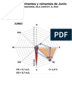 Viento de Junio en El PNIC