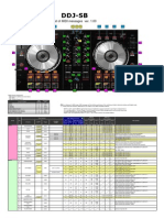 Support Files Img DDJ-SB List of MIDI Messages