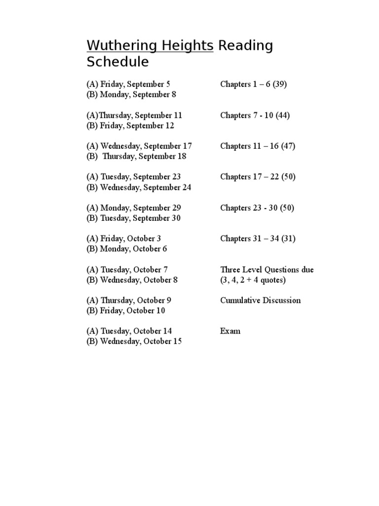 Wuthering Heights visual data 4