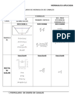 FORMULAS BÁSICAS DE HIDRAULICA DE CANALES