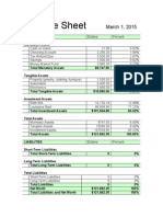 Balance Sheet