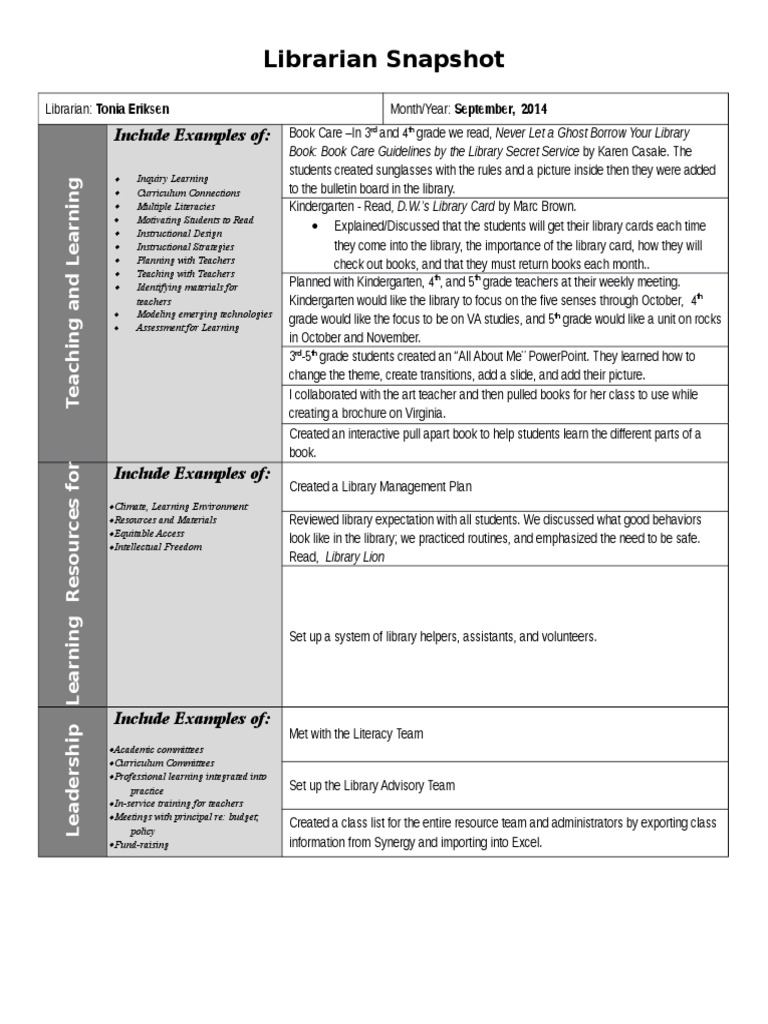Yearly Snapshot | PDF | Instructional Design | Inquiry Based Learning