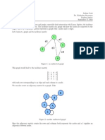 Notes on Graph Theory