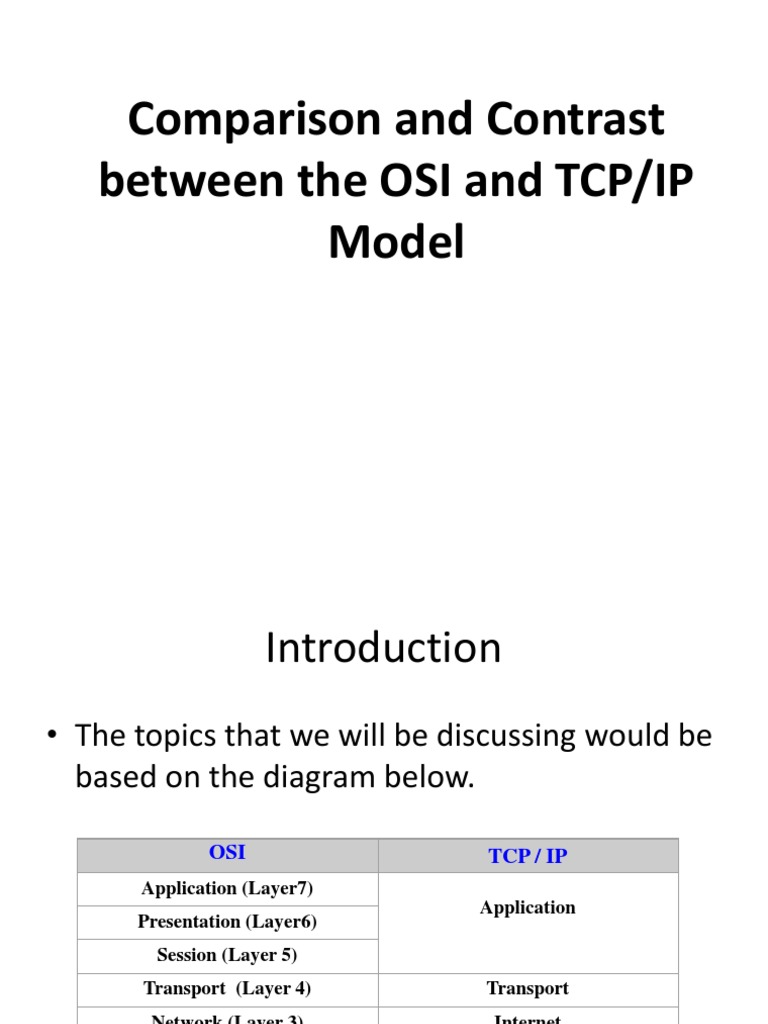 Compare and Contrast Models | PDF | Osi Model | Internet Protocol Suite