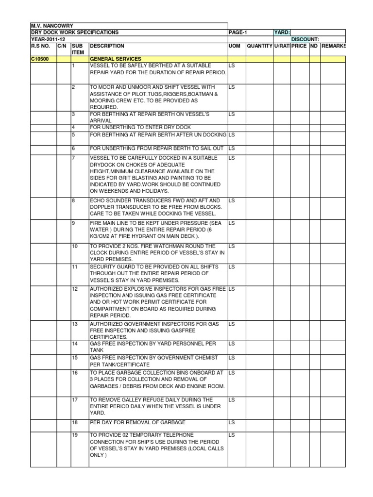 Drydock Work List Anchor Deck (Ship)