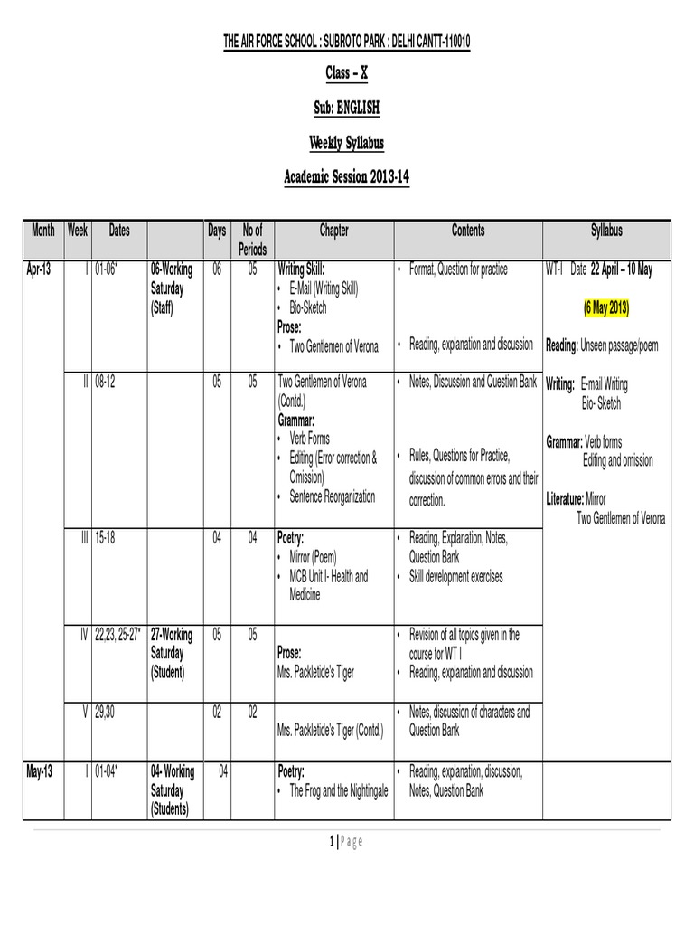 Class - X Sub: English Weekly Syllabus Academic Session 2013-14 | PDF