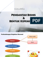 Pengantar Bisnis Dan Kepemilikan Bisnis (Pertemuan Kedua)