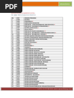 USM理大科系介绍 