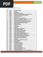 Surat Pengesahan Tidak Bekerja Ibu Bapa