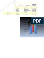 Act4 Charts cvr2