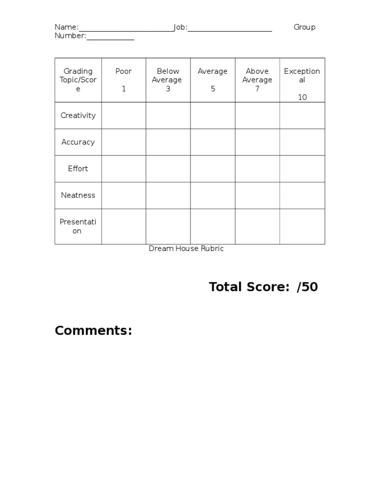Science Fair Rubric For Elementary Students