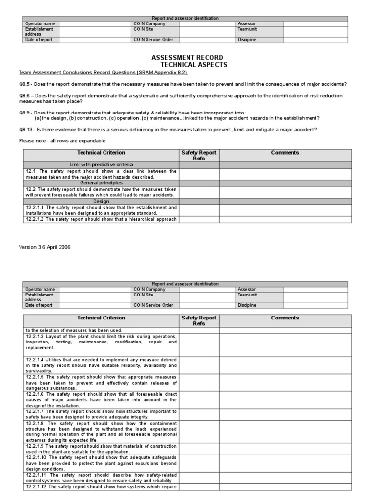 Safety Report Assessment Guidelines | PDF | Safety | Reliability ...
