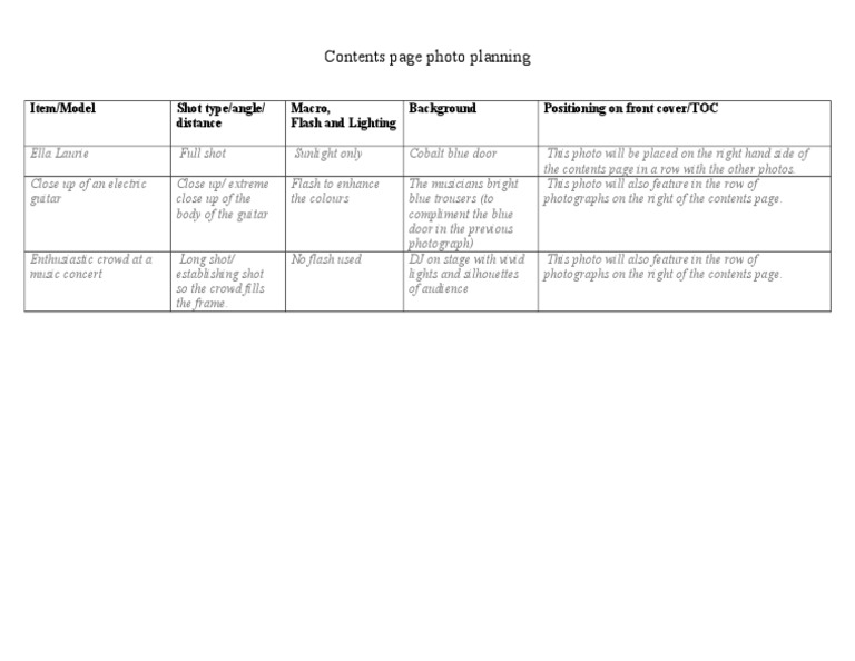 Photo Planning for Contents Page | PDF | Language Arts & Discipline ...