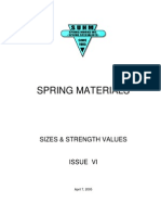 Suhm Spring Materials-Sizes and Strength Values