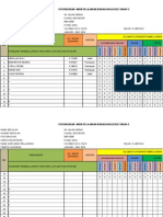 Contoh Resit Rasmi