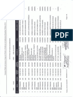 Adjudicacion Directores 2015 Inicial Primaria PDF