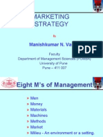 Marketing Strategy: Manishkumar N. Varma