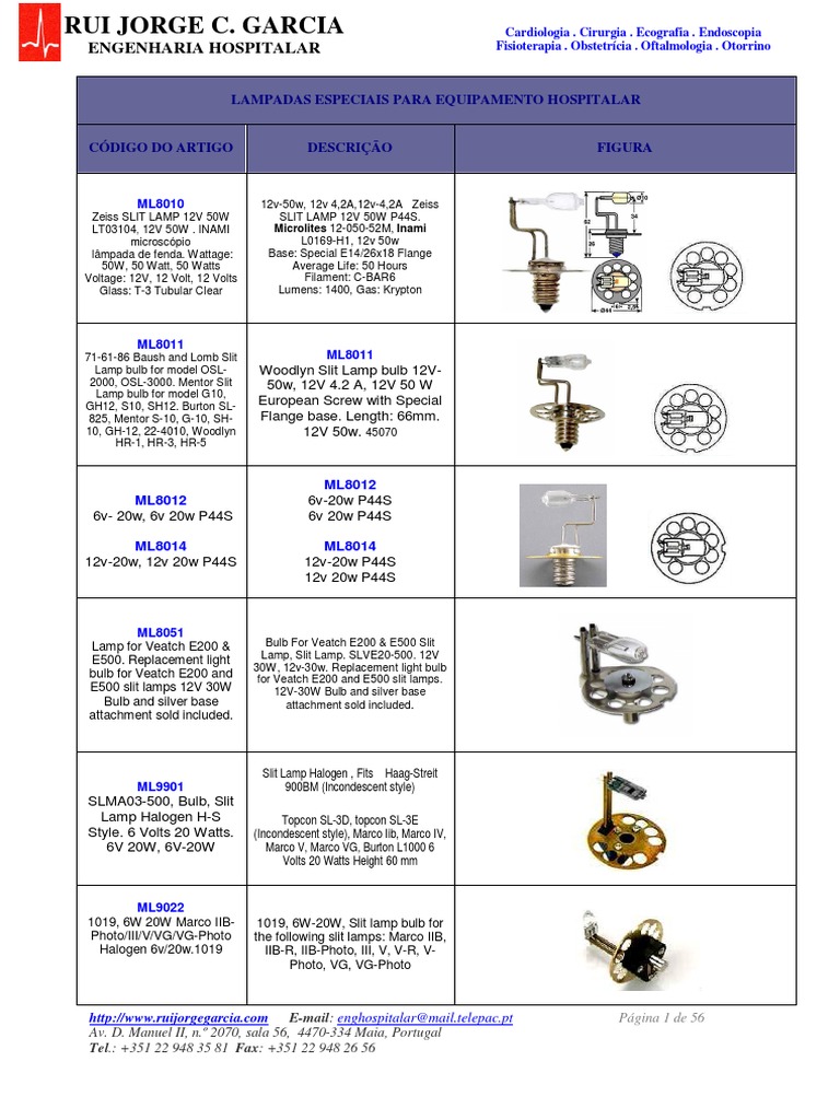 Catalogo | PDF | Science & Mathematics | Technology & Engineering