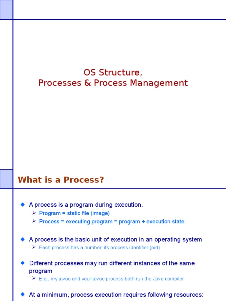 OS Structure, Processes & Process Management | PDF | Process (Computing ...