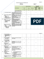 Skema Tlo Edu3093 Terkini