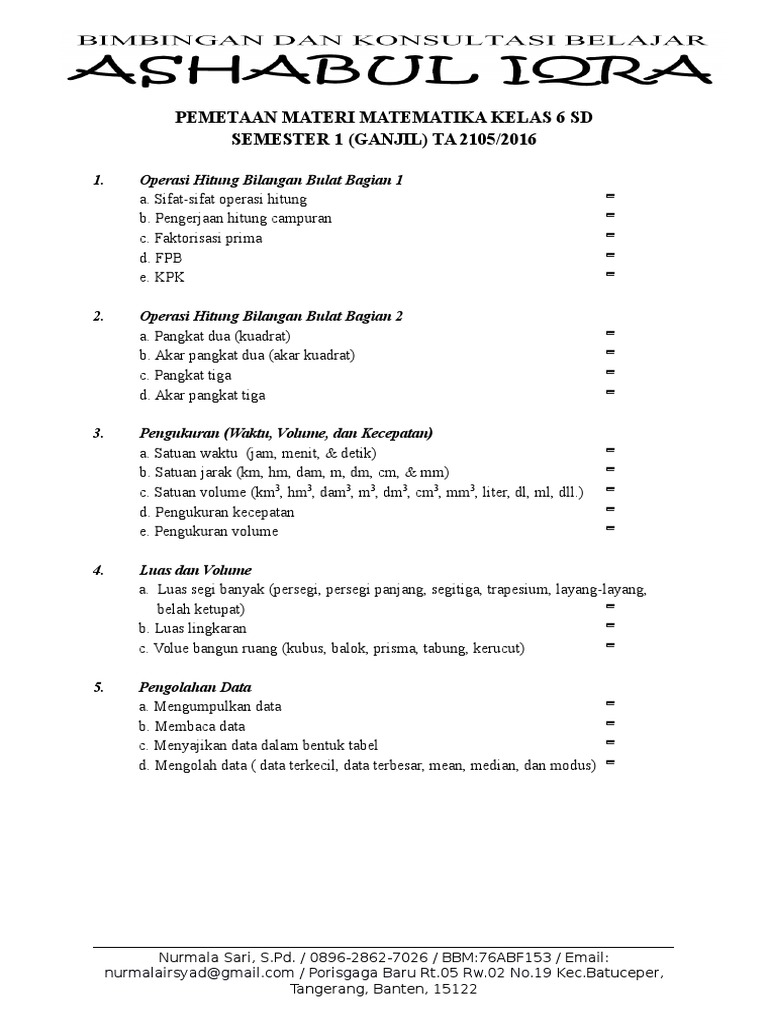 Pemetaan Materi Kelas 6 Sd Semester 1 Dan 2 Ktsp